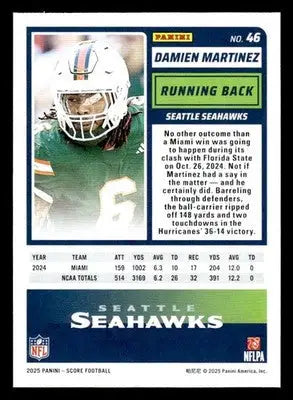 2025 Score #46 Damien Martinez - Football Card Single