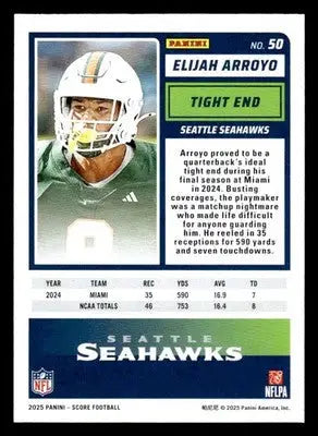 2025 Score #50 Elijah Arroyo - Football Card Single