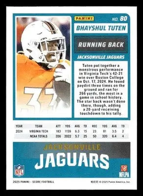 2025 Score #80 Bhayshul Tuten RC Jacksonville Jaguars - Football Card Single