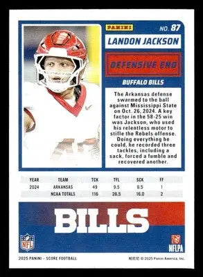 2025 Score #87 Landon Jackson - Football Card Single