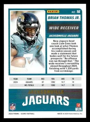 2025 Score-A-Treat #16 Brian Thomas Jr. - Football Card Single