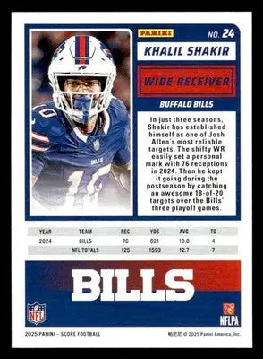 2025 Score-A-Treat #24 Khalil Shakir - Football Card Single