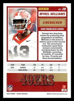 2025 Score-A-Treat #28 Mykel Williams - Football Card Single