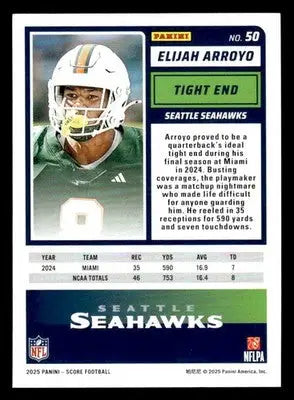 2025 Score-A-Treat #50 Elijah Arroyo - Football Card Single