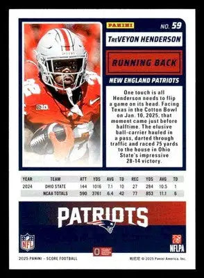 2025 Score-A-Treat #59 TreVeyon Henderson - Football Card Single