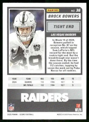 2025 Score A Treat Brock Bowers #36 Football - Football Card Single