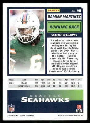 2025 Score A Treat Damien Martinez #46 RC Football - Football Card Single