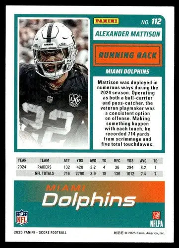 2025 Score Trick or Treat Pumpkin #112 Alexander Mattison NM-MT Dolphin ID:80096 - Football Card Single