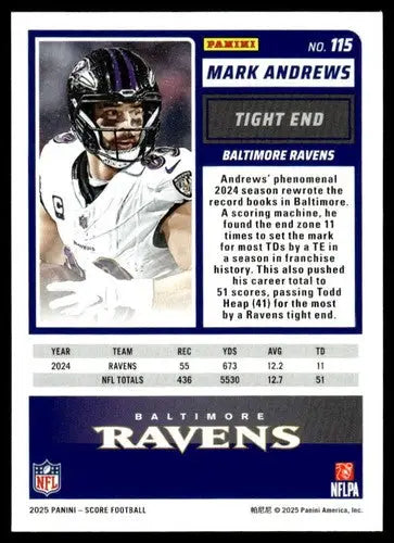 2025 Score Trick or Treat Pumpkin #115 Mark Andrews NM-MT Ravens ID:80097 - Football Card Single