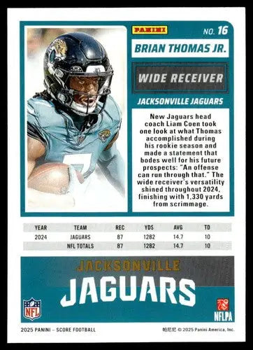 2025 Score Trick or Treat Pumpkin #16 Brian Thomas Jr. NM-MT Jaguars ID:80072 - Football Card Single