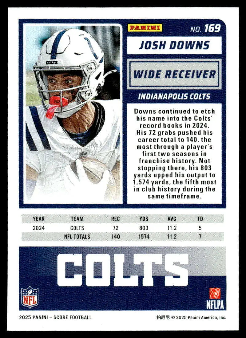 2025 Score Trick or Treat Pumpkin #169 Josh Downs NM-MT Colts ID:80114 - Football Card Single