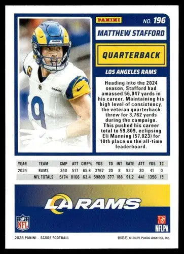 2025 Score Trick or Treat Pumpkin #196 Matthew Stafford NM-MT Rams ID:80119 - Football Card Single