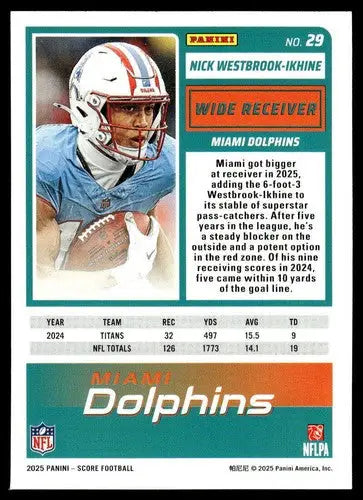 2025 Score Trick or Treat Pumpkin #29 Nick Westbrook-Ikhine NM-MT Dolph ID:80077 - Football Card Single