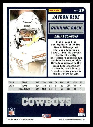2025 Score Trick or Treat Rookies Pumpkin #39 Jaydon Blue NM-MT Cowboys ID:80159 - Football Card Single