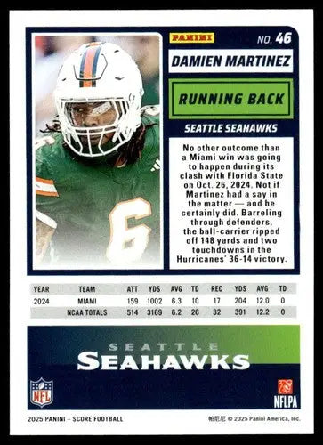 2025 Score Trick or Treat Rookies Pumpkin #46 Damien Martinez NM-MT Sea ID:80162 - Football Card Single
