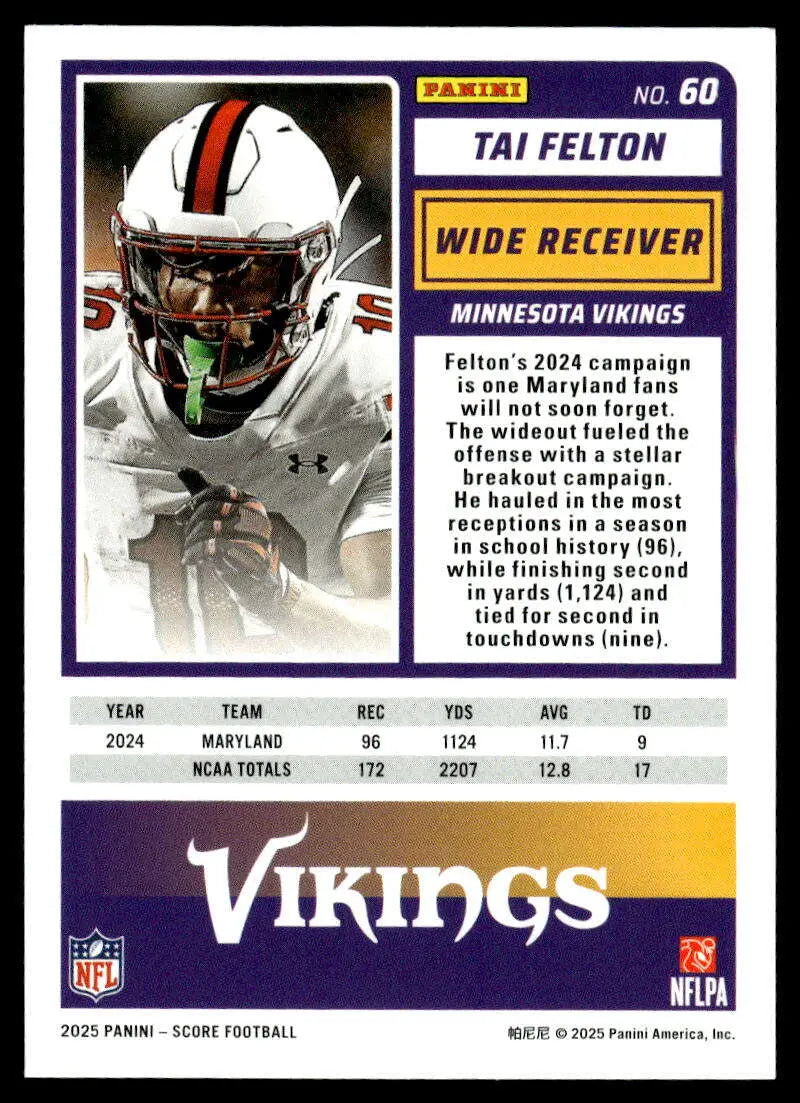 2025 Score Trick or Treat Rookies Pumpkin #60 Tai Felton NM-MT Vikings ID:80168 - Football Card Single