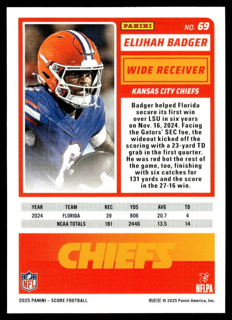 2025 Score Trick or Treat Rookies Pumpkin #69 Elijhah Badger NM-MT Chie ID:80173 - Football Card Single