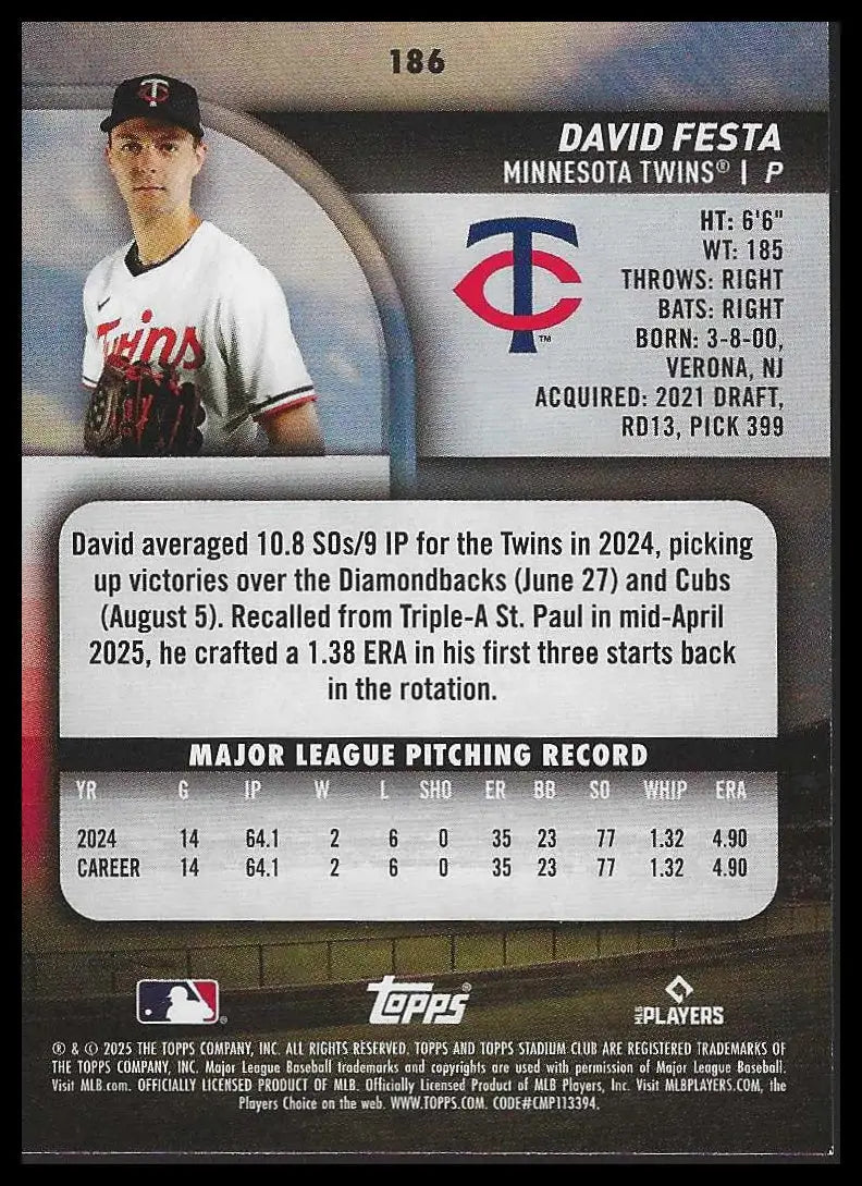 2025 Stadium Club #57 Luke Keaschall Rookie - Baseball Card Single