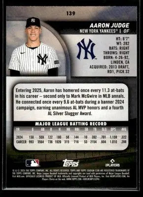 2025 Stadium Club Aaron Judge #139 New York Yankees - Baseball Card Single