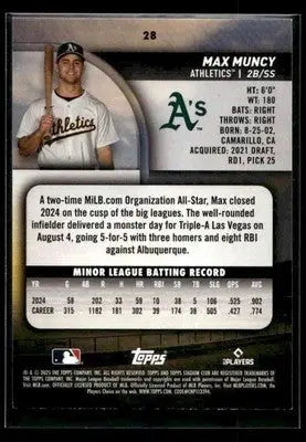 2025 Stadium Club Max Muncy #28 RC Athletics - Baseball Card Single