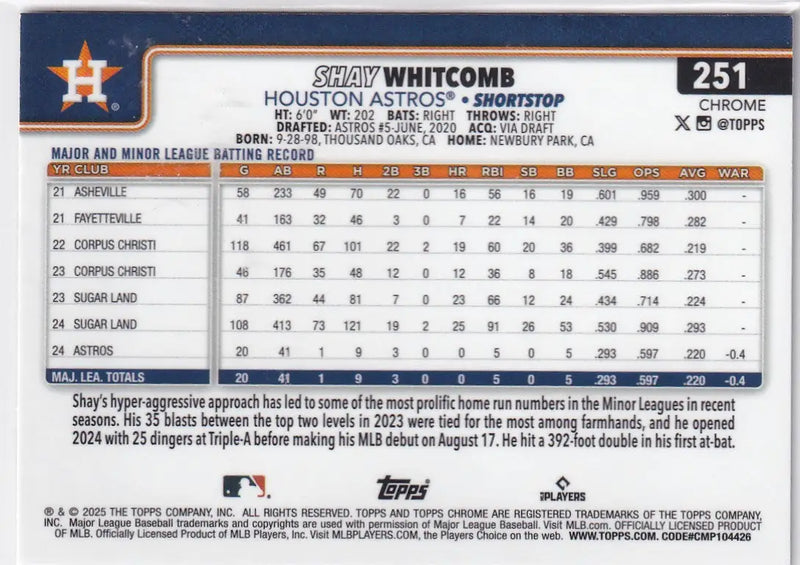 2025 TOPP CHROME #251 SHAY WHITCOMB SEPIA- HOUSTON ASTROS - Baseball Card Single