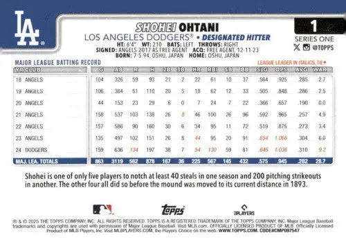 2025 Topps #1 Shohei Ohtani NM-MT Dodgers ID:77124 - Trading Cards