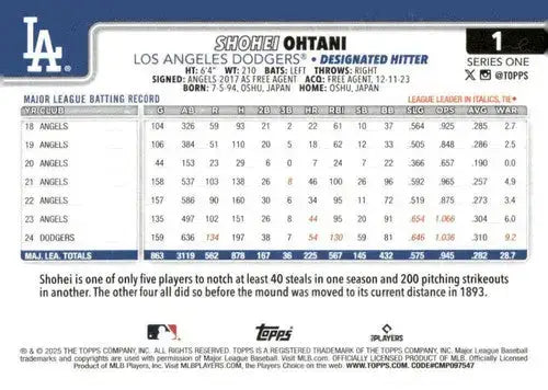 2025 Topps #1 Shohei Ohtani NM-MT Dodgers ID:77124 - Baseball Card Single