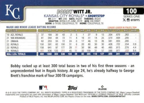Original gloss Bobby Witt Jr. baseball card from 2025 Topps #100 Royals ID:76942
