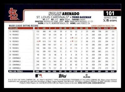 2025 Topps #101 Nolan Arenado - Baseball Card Single