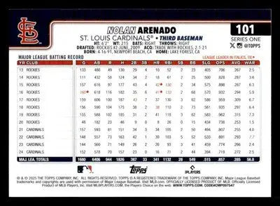 2025 Topps #101 Nolan Arenado - Baseball Card Single