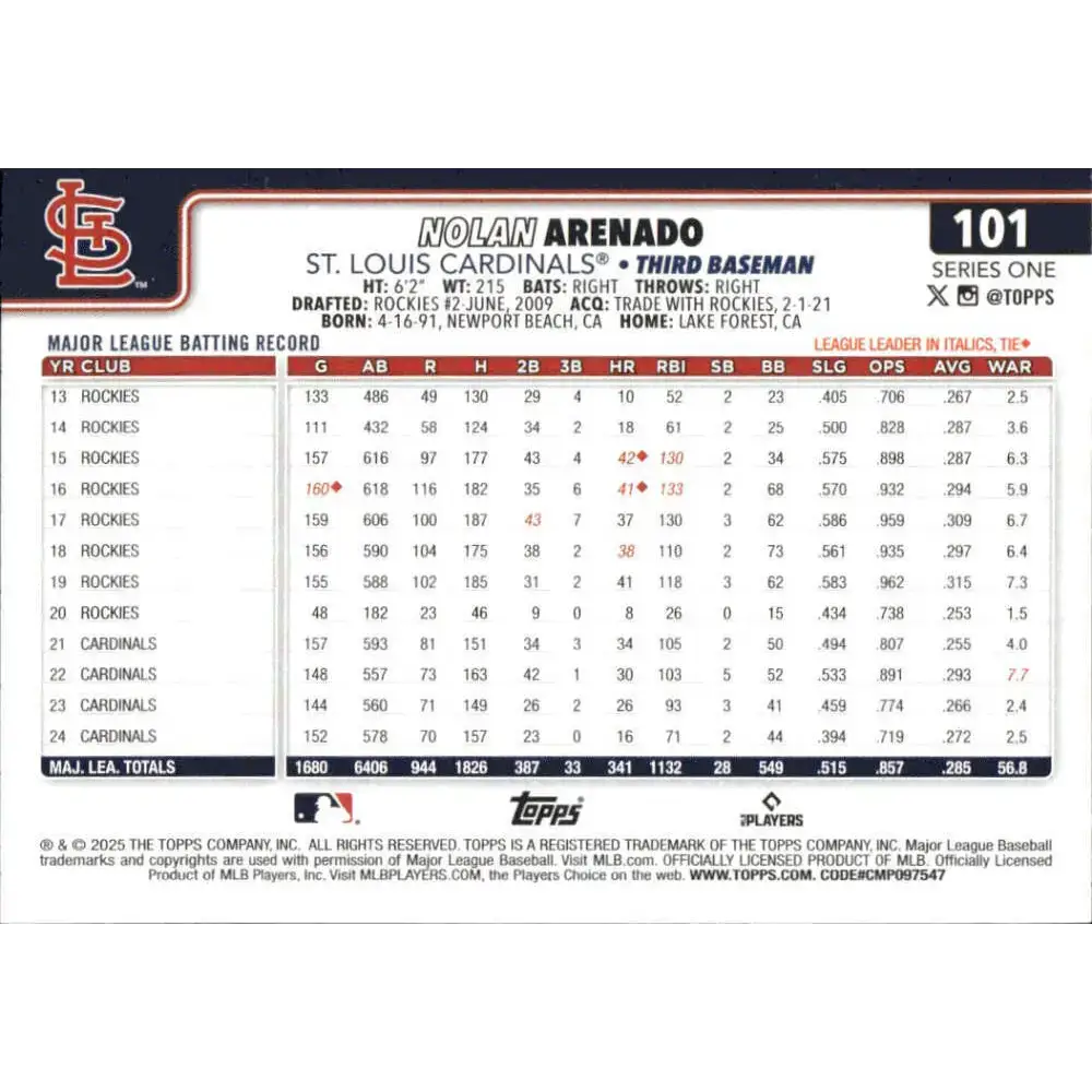 2025 Topps #101 Nolan Arenado NM-MT St Louis Cardinals Baseball Card - Baseball Card Single