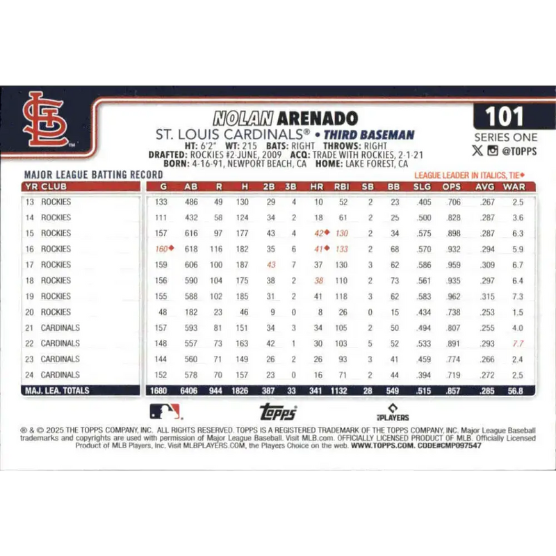 2025 Topps #101 Nolan Arenado NM-MT St Louis Cardinals Baseball Card - Baseball Card Single