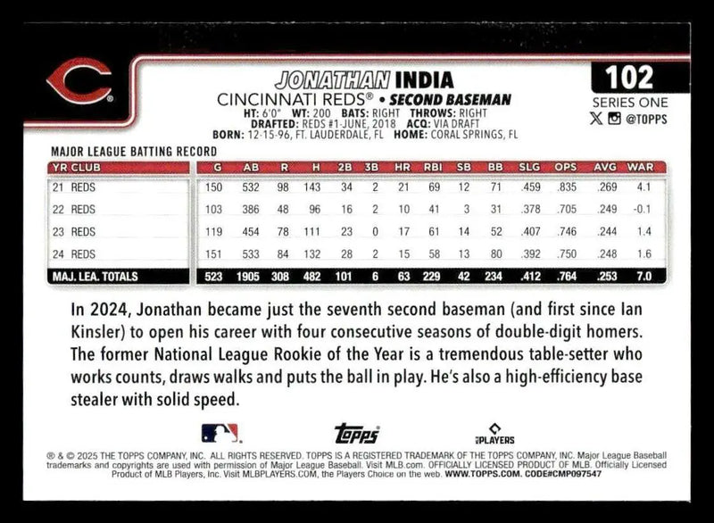 2025 Topps #102 Jonathan India - Baseball Card Single