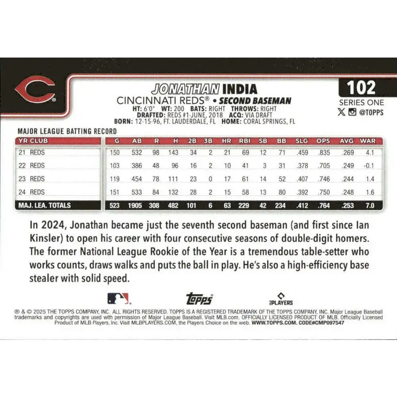 2025 Topps #102 Jonathan India NM-MT Cincinnati Reds Baseball Card - Baseball Card Single