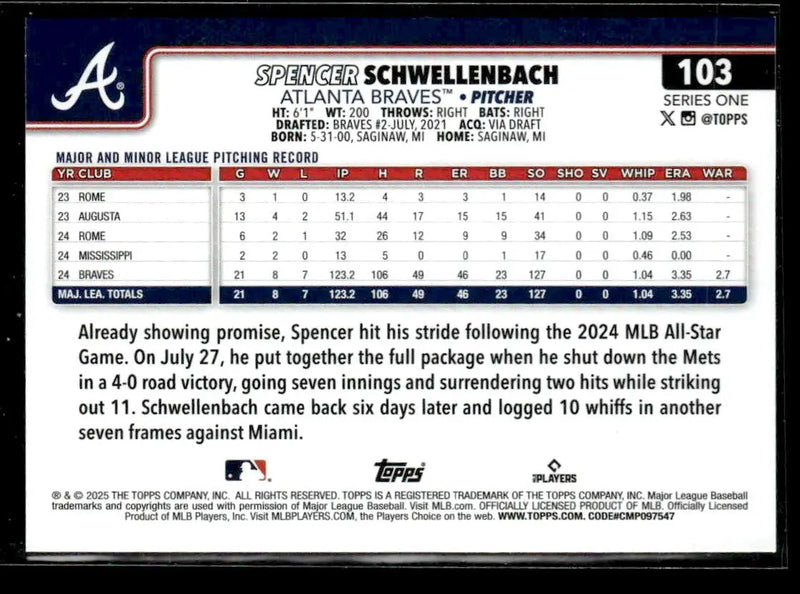 2025 Topps #103 Spencer Schwellenbach - Baseball Card Single