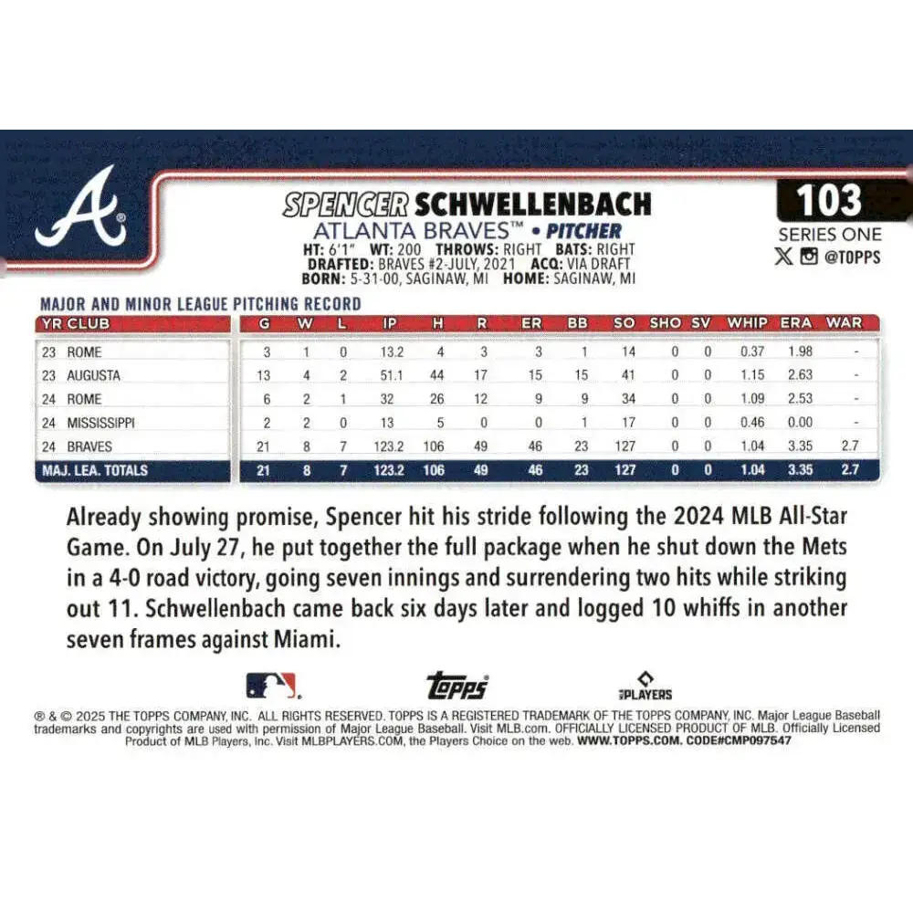 2025 Topps #103 Spencer Schwellenbach NM-MT RC Rookie Atlanta Braves Baseball Card