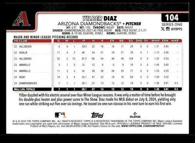 2025 Topps #104 Yilber Diaz - Baseball Card Single