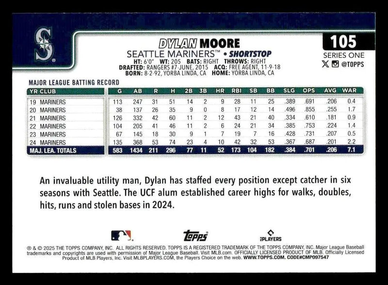 2025 Topps #105 Dylan Moore - Baseball Card Single