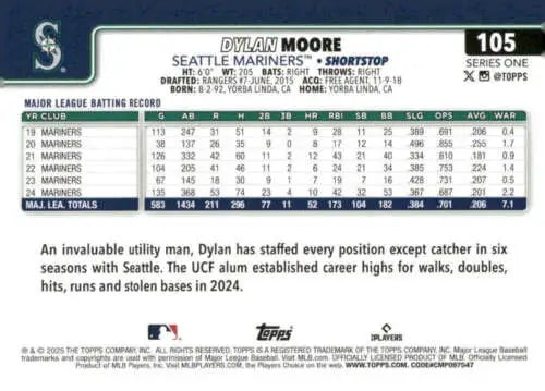 Dylan Moore baseball card with original gloss in NM-MT condition from 2025 Topps