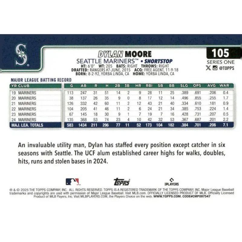 2025 Topps #105 Dylan Moore NM-MT Seattle Mariners Baseball Card - Baseball Card Single