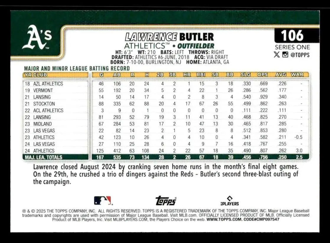 2025 Topps #106 Lawrence Butler - Baseball Card Single