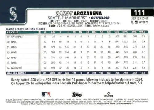 Randy Arozarena baseball card with original gloss, NM-MT condition, 2025 Topps #111