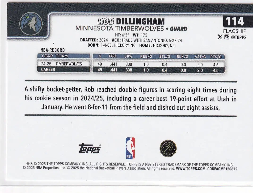 2025 TOPPS #114 ROB DILLINGHAM 1907/2025- MINESSOTA TIMBERWOLVES - Basketball Card Single