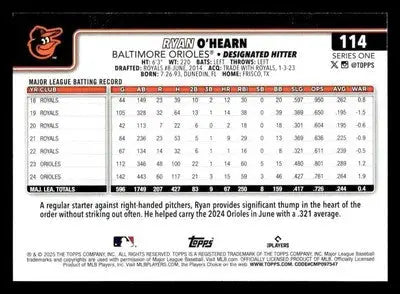 2025 Topps #114 Ryan O’Hearn - Baseball Card Single