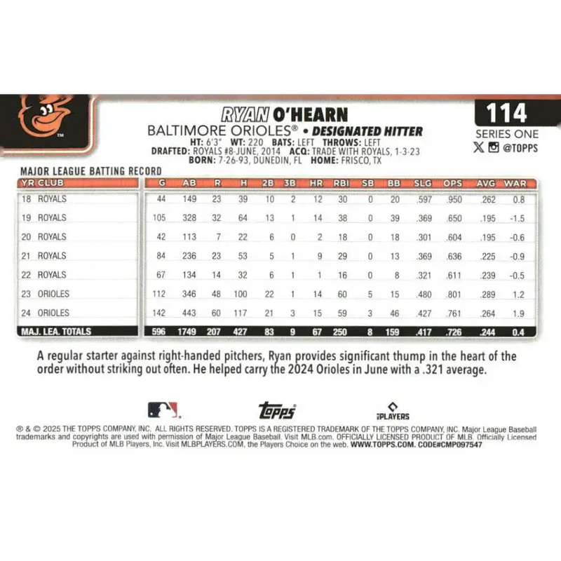 2025 Topps #114 Ryan O’Hearn NM-MT Baltimore Orioles Baseball Card - Baseball Card Single