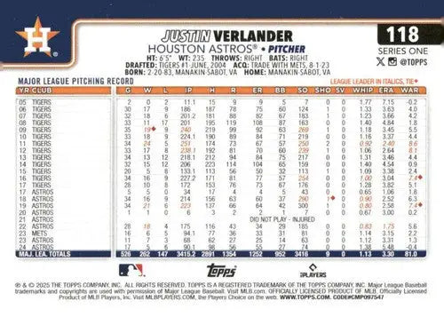 Original gloss baseball trading card of Justin Verlander NM-MT from 2025 Topps