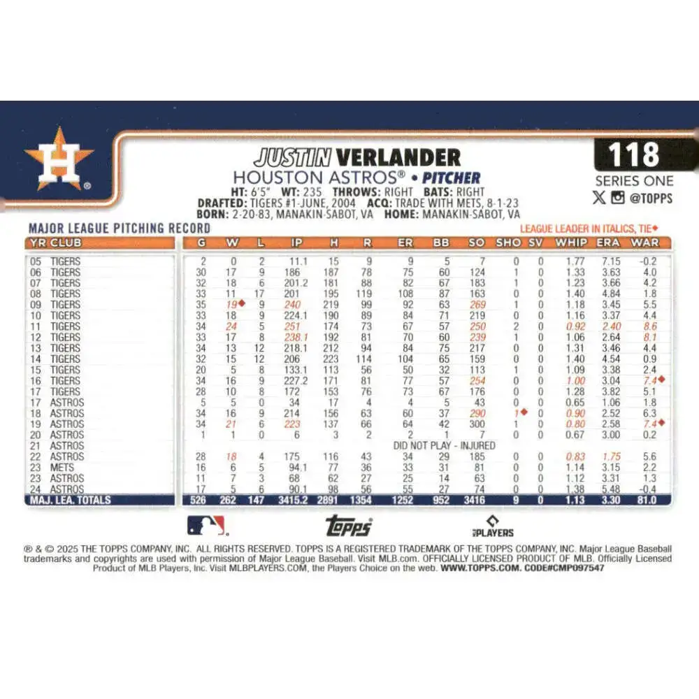 2025 Topps #118 Justin Verlander NM-MT Houston Astros Baseball Card - Baseball Card Single