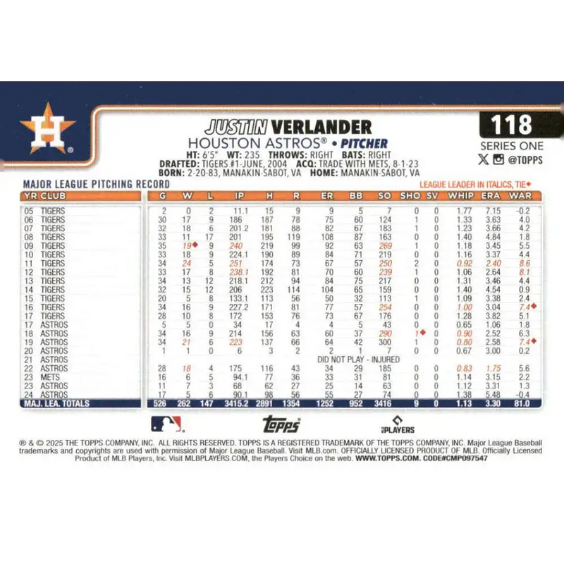 2025 Topps #118 Justin Verlander NM-MT Houston Astros Baseball Card - Baseball Card Single
