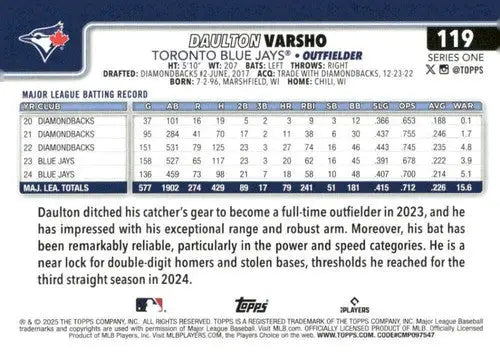 2025 Topps #119 Daulton Varsho NM-MT Blue Jays ID:78924 - Baseball Card Single