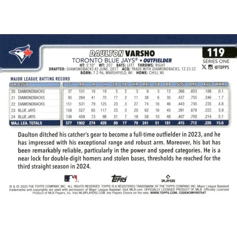 2025 Topps #119 Daulton Varsho NM-MT Toronto Blue Jays Baseball Card